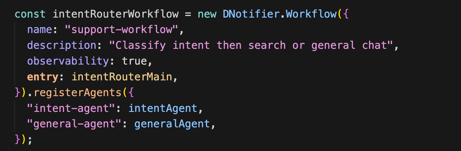 Multi-Agent Workflows