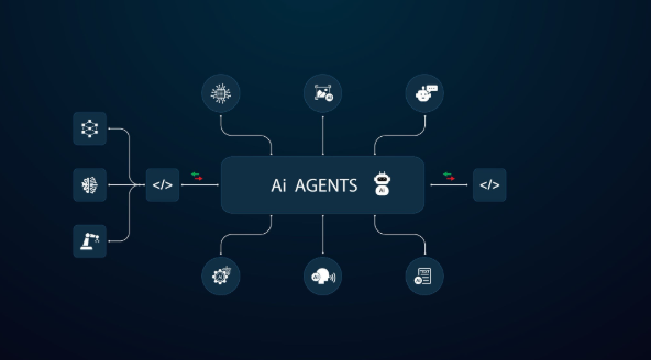 What Is an AI Agent Control Plane?