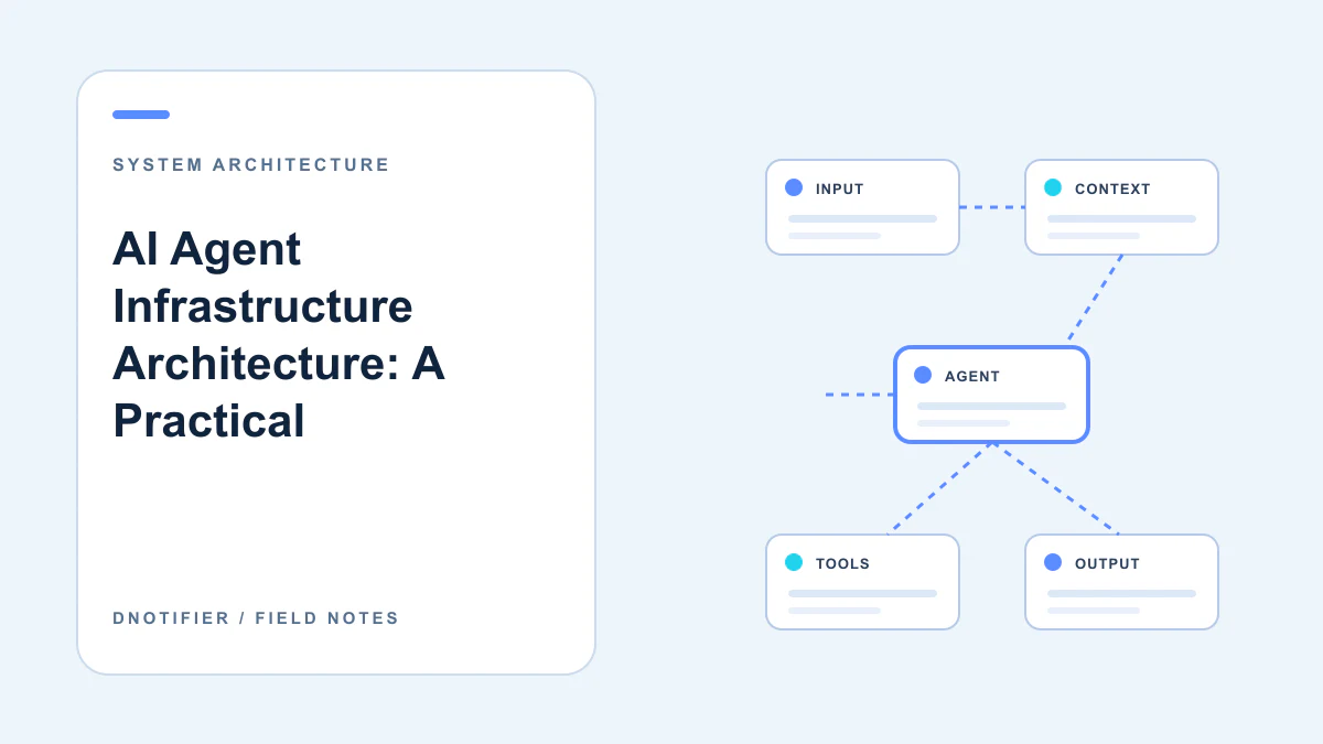 AI Agent Infrastructure Architecture: A Practical Breakdown