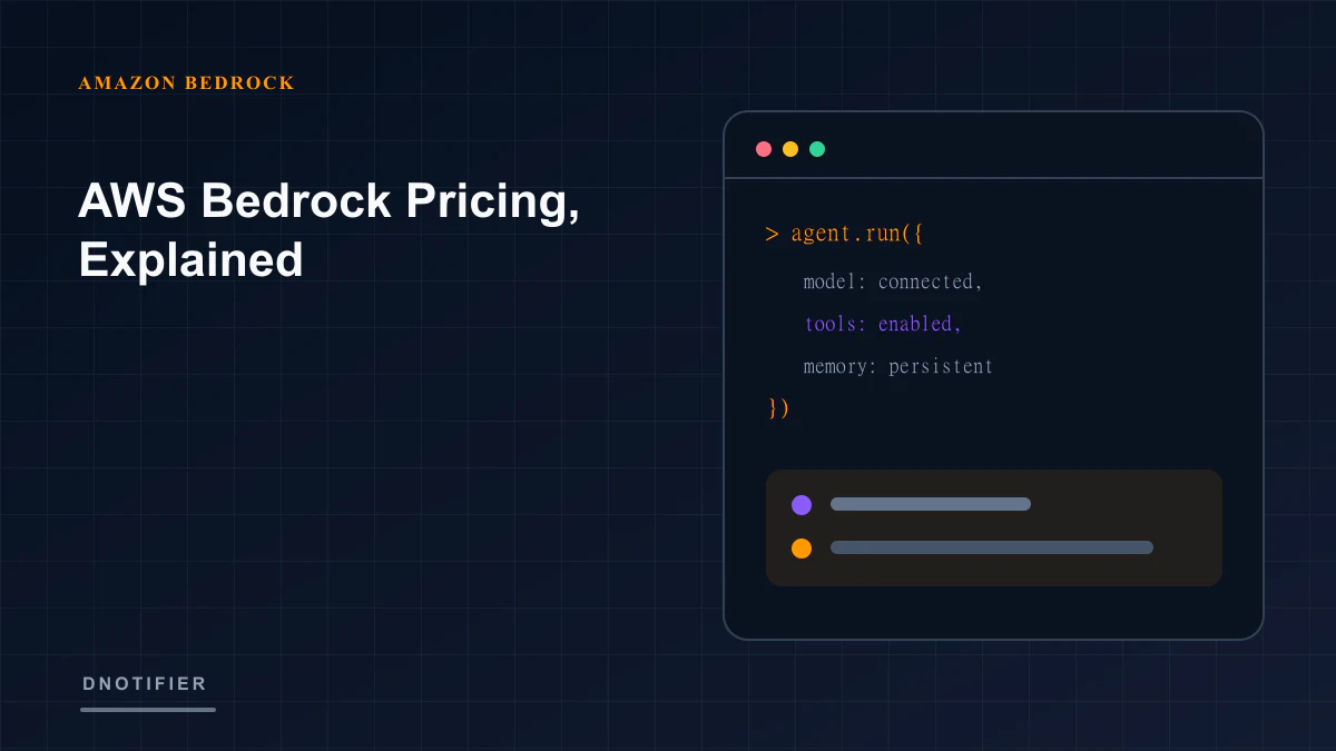 AWS Bedrock Pricing, Explained