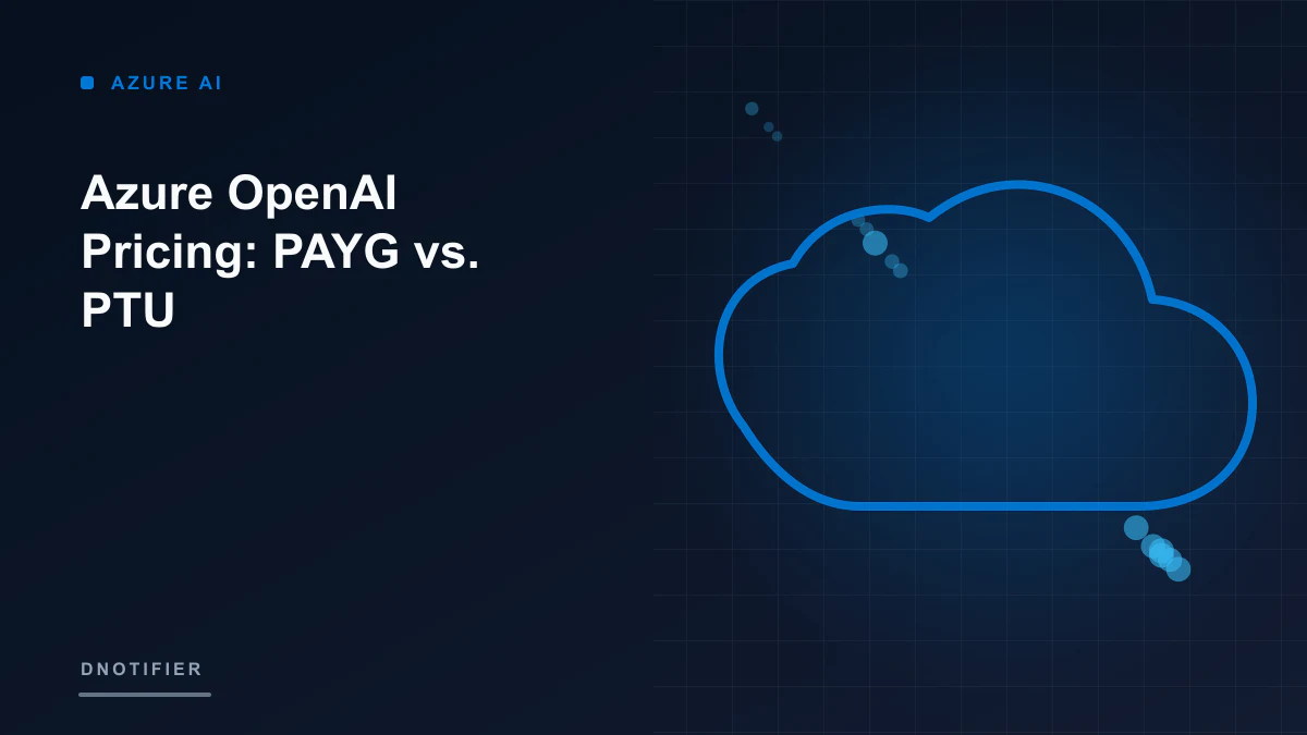 Azure OpenAI Pricing: PAYG vs. PTU