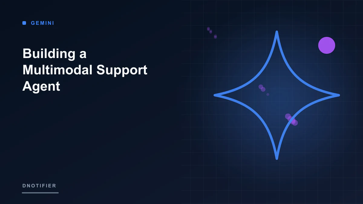 Building a Multimodal Support Agent