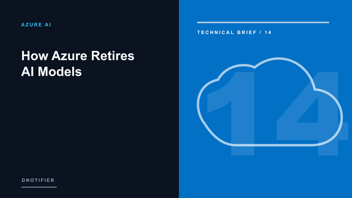 How Azure Retires AI Models