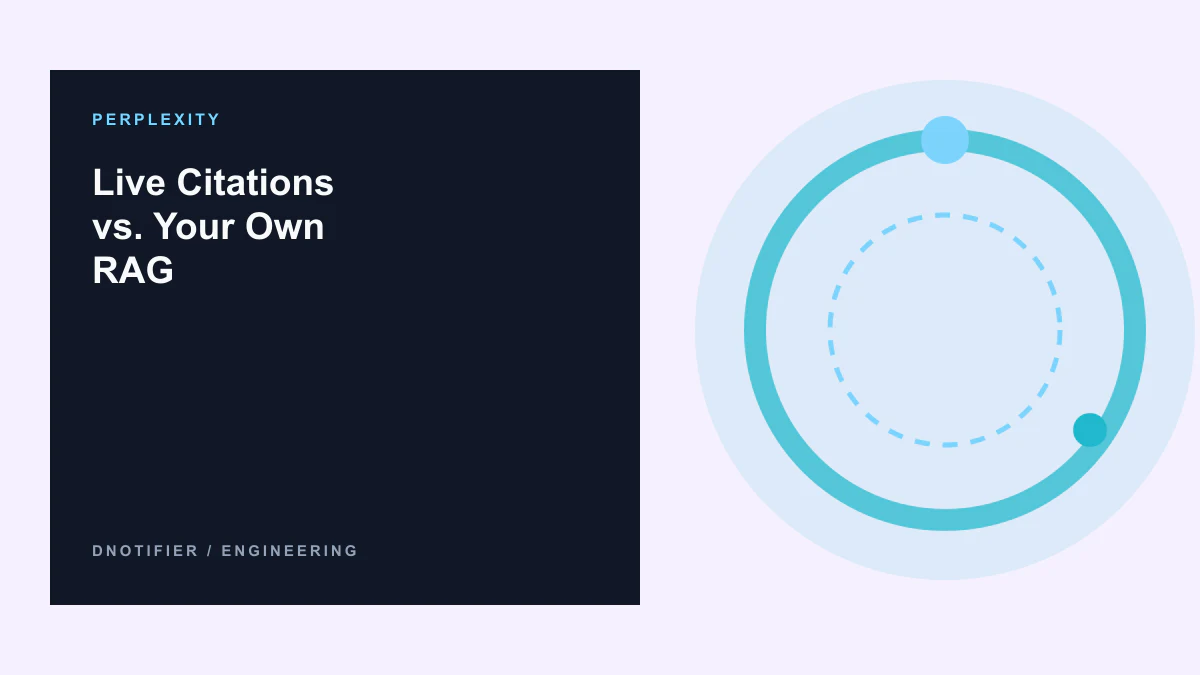 Live Citations vs. Your Own RAG