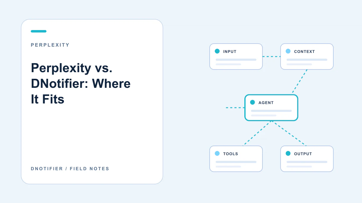 Perplexity vs. DNotifier: Where It Fits