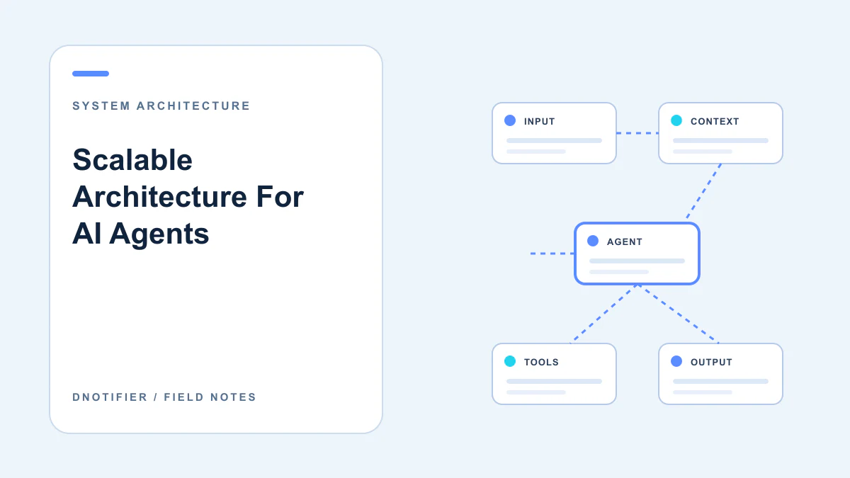 Scalable Architecture For AI Agents