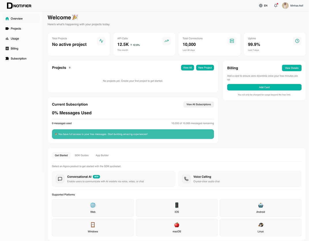 Why teams choose DNotifier dashboard